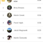 KOM Strava